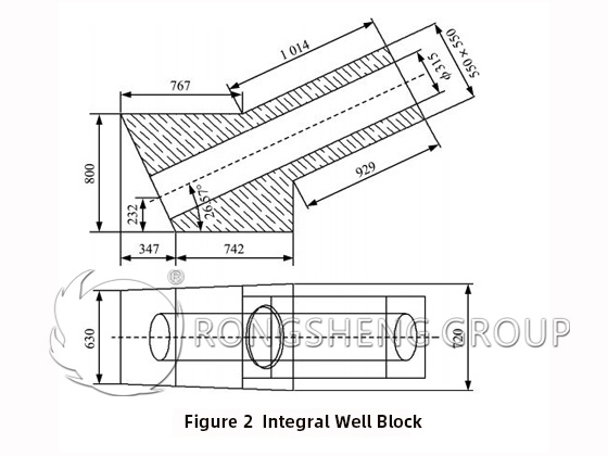 Figure 2 Integral Well Block