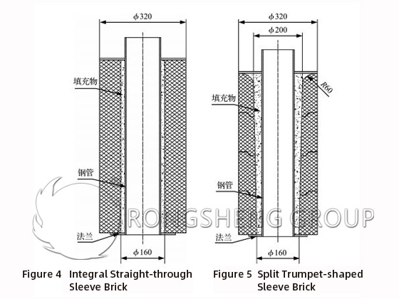 Integral and Split Sleeve brick for the Taphole