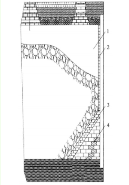 Figure 2 Setting of Inclined Sealing Wall